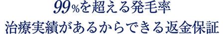 99%を超える発毛率 治療実績があるからできる返金保証